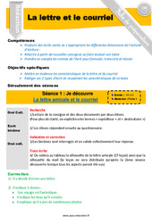 Séquence - Fiche de préparation Lettre et le courriel - Séquence - Fiche de préparation : 6ème, 7ème Harmos - PDF à imprimer