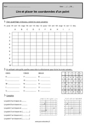 Lire et placer les coordonnées d’un point - Exercices corrigés : 6ème Harmos - PDF à imprimer