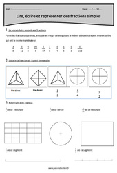 Fractions simples - Lire, écrire et représenter - Exercices  : 7ème Harmos - PDF à imprimer