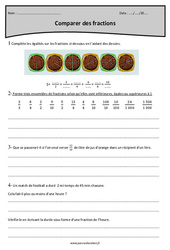 Fraction - Comparer - Exercices avec correction : 7ème Harmos - PDF à imprimer