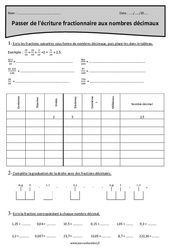 Passer de l'écriture fractionnaire aux nombres décimaux - Exercices : 7ème Harmos - PDF à imprimer