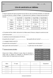 Lire et construire un tableau - Exercices corrigés : 7ème Harmos - PDF à imprimer