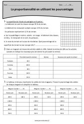 Utiliser les pourcentages - Proportionnalité - Exercices  : 7ème Harmos - PDF à imprimer
