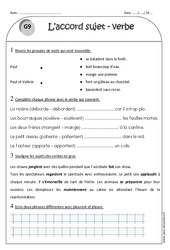 L'accord sujet - verbe - Exercices avec correction : 4ème Harmos - PDF à imprimer