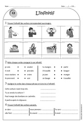 Infinitif - Exercices  : 4ème Harmos - PDF à imprimer