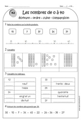 Nombres de 0 à 40 - Exercices- Fiches écriture - ordre - suite - comparaison : 4ème Harmos - PDF à imprimer