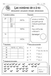 Nombres de 0 à 40 - Exercices- Fiches décomposition - groupement échange - dénombrement : 4ème Harmos - PDF à imprimer