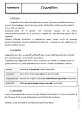 Apposition - Cours : 10ème Harmos - PDF à imprimer