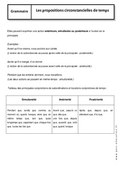 Propositions subordonnées circonstancielles de temps - Cours : 10ème Harmos - PDF à imprimer