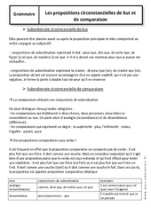 Propositions subordonnées circonstancielles de but et comparaison - Cours : 10ème Harmos - PDF à imprimer