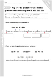 Placer et repérer sur une droite graduée des nombres jusqu’à 999 999 999 - Exercices avec correction : 7ème Harmos - PDF à imprimer