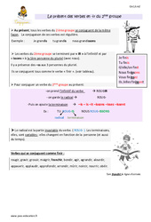 Présent des verbes du 2 ème groupe - Cours, Leçon : 6ème Harmos - PDF gratuit à imprimer