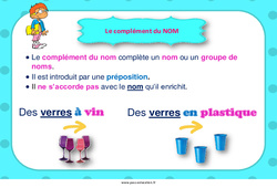 Complément du nom - Affiche de classe : 5ème, 6ème, 7ème Harmos - PDF à imprimer