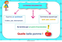 Phrase exclamative - Affiche de classe - PDF à imprimer