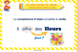 Complément du verbe - Affiche de classe : 3eme, 4ème Harmos - PDF à imprimer