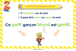 Adjectif qualificatif - Affiche de classe : 3eme, 4ème Harmos - PDF à imprimer