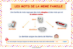 Vocabulaire - Affiches de classe pour l'année : 3eme, 4ème Harmos - PDF à imprimer