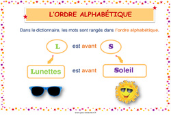 Ordre alphabétique - Affiche de classe : 3eme, 4ème Harmos - PDF à imprimer