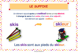 Suffixe - Affiche de classe : 3eme, 4ème Harmos - PDF à imprimer