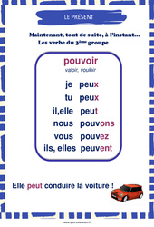 Affichage pour la classe Présent du verbe pouvoir - Affiche de classe : 4ème Harmos - PDF à imprimer