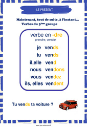 Présent des verbes en - dre - Affiche de classe : 5ème, 6ème, 7ème Harmos - PDF à imprimer