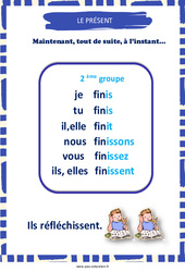 Présent du 2e groupe - Affiche de classe : 3eme, 4ème Harmos - PDF à imprimer