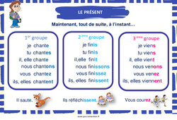 Présent - Affiche de classe : 3eme, 4ème Harmos - PDF à imprimer