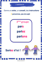 Impératif des verbes du 3e groupe - Affiche de classe : 5ème, 6ème, 7ème Harmos - PDF à imprimer