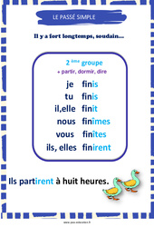 Passé simple des verbes du 2e groupe - Affiche de classe : 5ème, 6ème, 7ème Harmos - PDF à imprimer