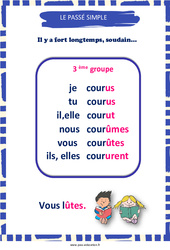 Passé simple des verbes du 3e groupe - Affiche de classe : 5ème, 6ème, 7ème Harmos - PDF à imprimer