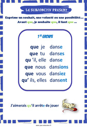 Subjonctif présent des verbes du 1er groupe - Affiche de classe : 5ème, 6ème, 7ème Harmos - PDF à imprimer