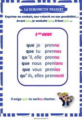 Subjonctif présent des verbes du 3e groupe - Affiche de classe : 5ème, 6ème, 7ème Harmos - PDF à imprimer