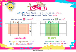 Aire - Affiche de classe : 5ème, 6ème, 7ème Harmos - PDF à imprimer