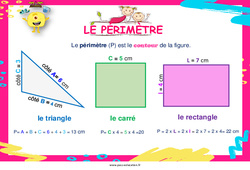 Périmètre - Affiche de classe : 5ème, 6ème, 7ème Harmos - PDF à imprimer