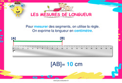 Mesures de longueur - Affiches de classe : 5ème, 6ème, 7ème Harmos - PDF à imprimer