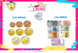 Euro - Affiche de classe : 5ème, 6ème, 7ème Harmos - PDF à imprimer