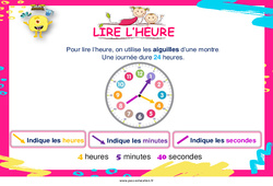 Lire l'heure - Affiche de classe : 5ème, 6ème, 7ème Harmos - PDF à imprimer