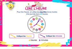 Lire l'heure - Affiche de classe : 5ème, 6ème, 7ème Harmos - PDF à imprimer