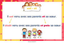 Homonymes est et et - Affiche de classe : 3eme, 4ème Harmos - PDF à imprimer