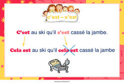 Homonymes 'c’est' et 's’est' - Affiche de classe : 5ème, 6ème, 7ème Harmos - PDF à imprimer