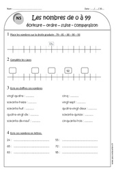 Nombres de 0 à 99 - Exercices- Fiches Ecriture - Ordre - Suite - Comparaison : 4ème Harmos - PDF à imprimer