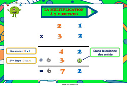 Multiplication à deux chiffres - Affiche de classe : 3eme, 4ème Harmos - PDF à imprimer