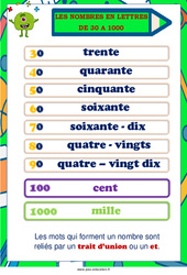 Nombres en lettre de 30 à 1000 - Affiche de classe : 3eme, 4ème Harmos - PDF à imprimer