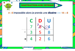 Soustraction avec retenue - Affiche de classe : 5ème, 6ème, 7ème Harmos - PDF à imprimer