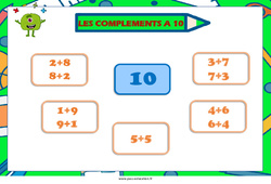 Compléments à 10 - Affiche de classe : 3eme, 4ème Harmos - PDF à imprimer