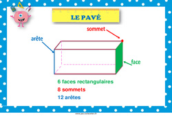 Pavé - Affiche de classe : 3eme, 4ème Harmos - PDF à imprimer