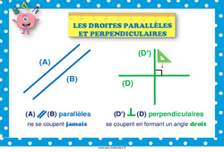 Droites parallèles et perpendiculaires - Affiche de classe : 3eme, 4ème Harmos - PDF à imprimer