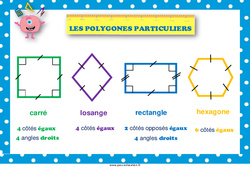 Polygones particuliers - Affiche de classe : 5ème, 6ème, 7ème Harmos - PDF à imprimer