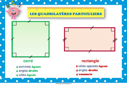 Quadrilatères particuliers - Affiche de classe : 3eme, 4ème Harmos - PDF à imprimer