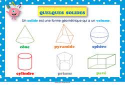 Solides - Affiche de classe : 5ème, 6ème, 7ème Harmos - PDF à imprimer